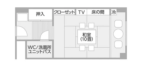 房間布局圖|那須高原美爵溫泉度假酒店【官方】